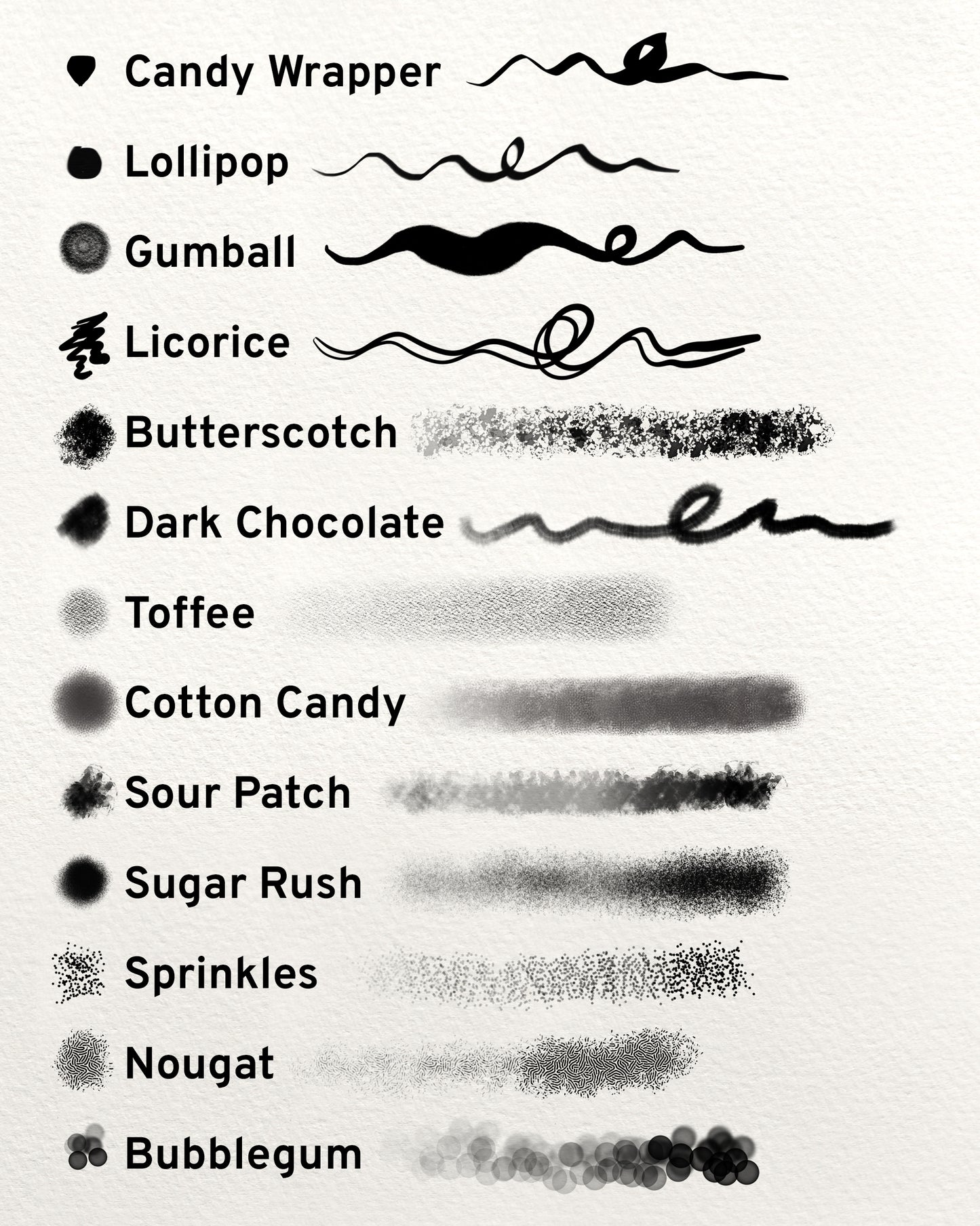 Candy Shop Pack - Brushes for Procreate